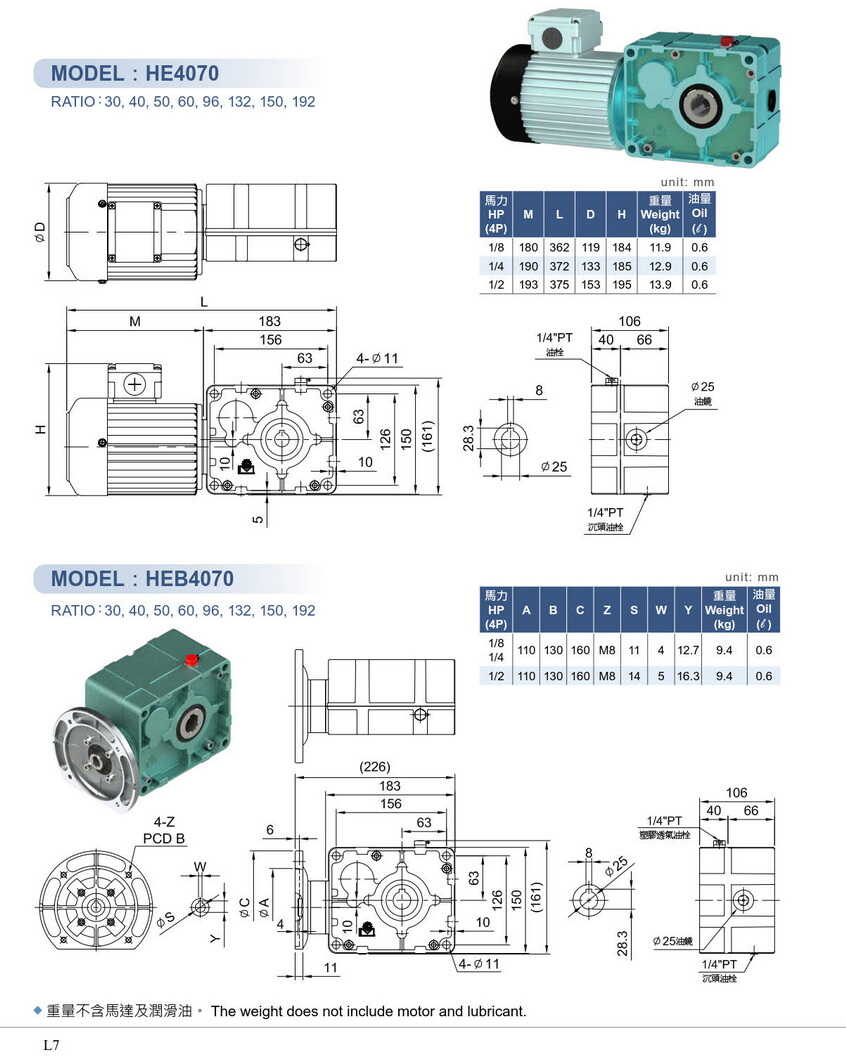 利明軸上型減速機(jī)