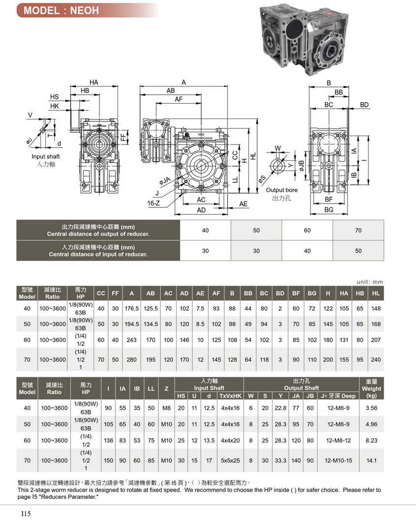 利明鋁合金蝸輪減速機(jī)雙段