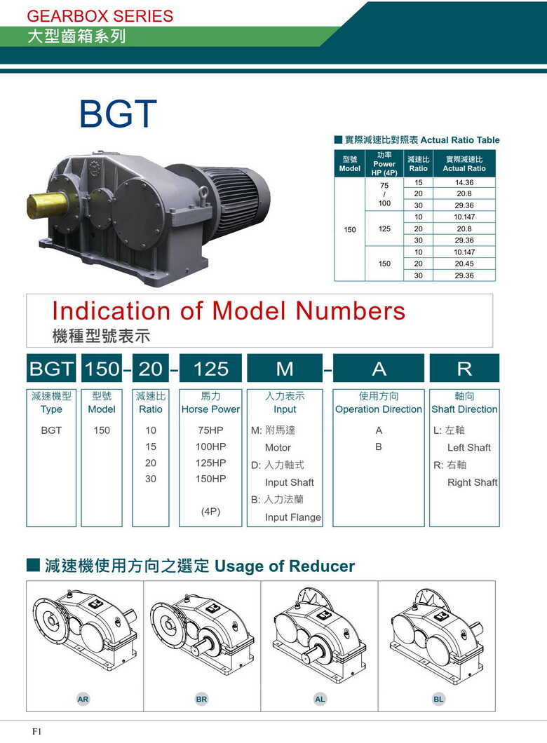 利茗大型齒輪箱BGT