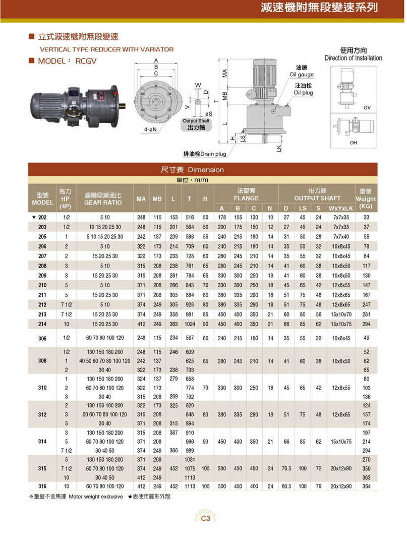 利明無段變速器 