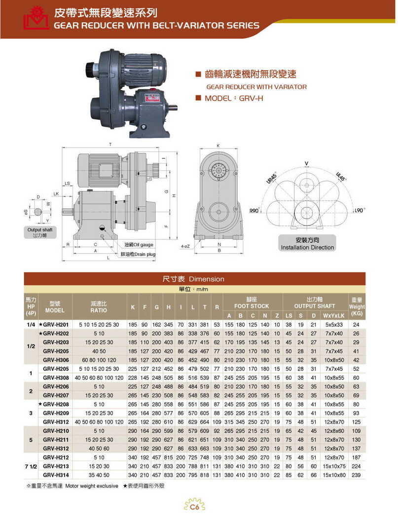 無(wú)級(jí)變速器