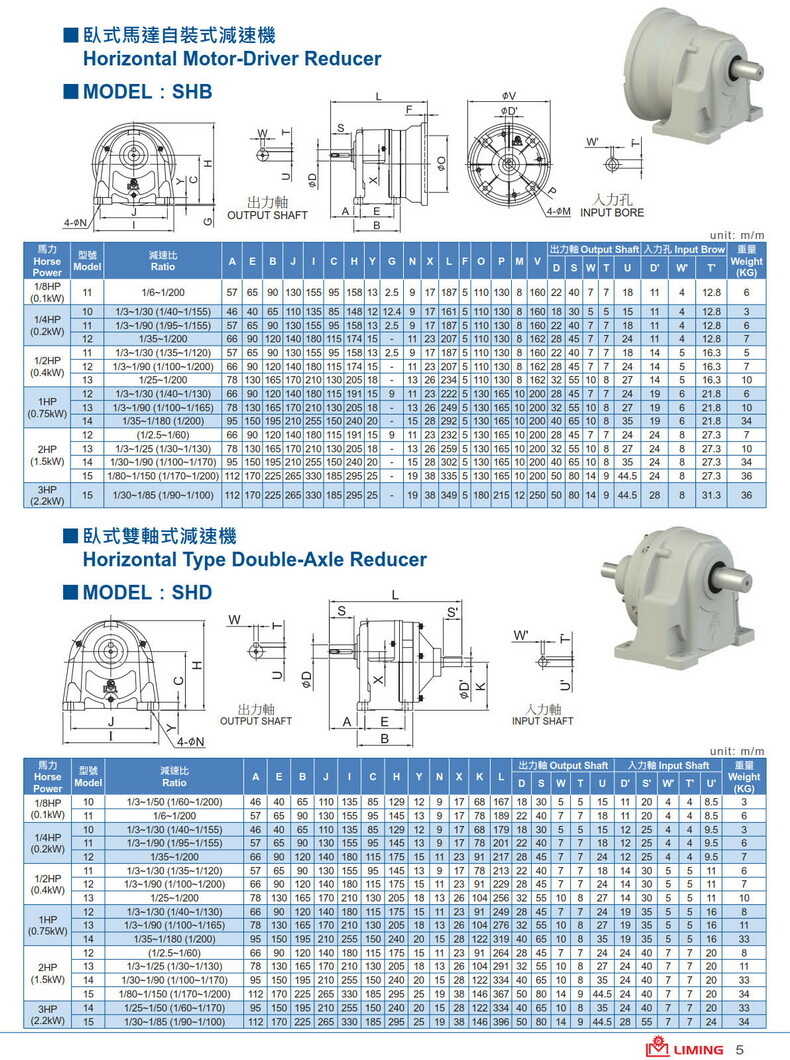 利茗插入式減速機SHB