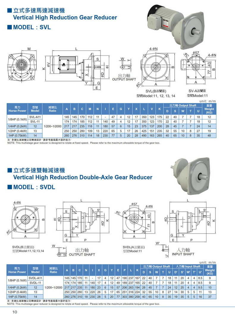 利明小型齒輪減速電機