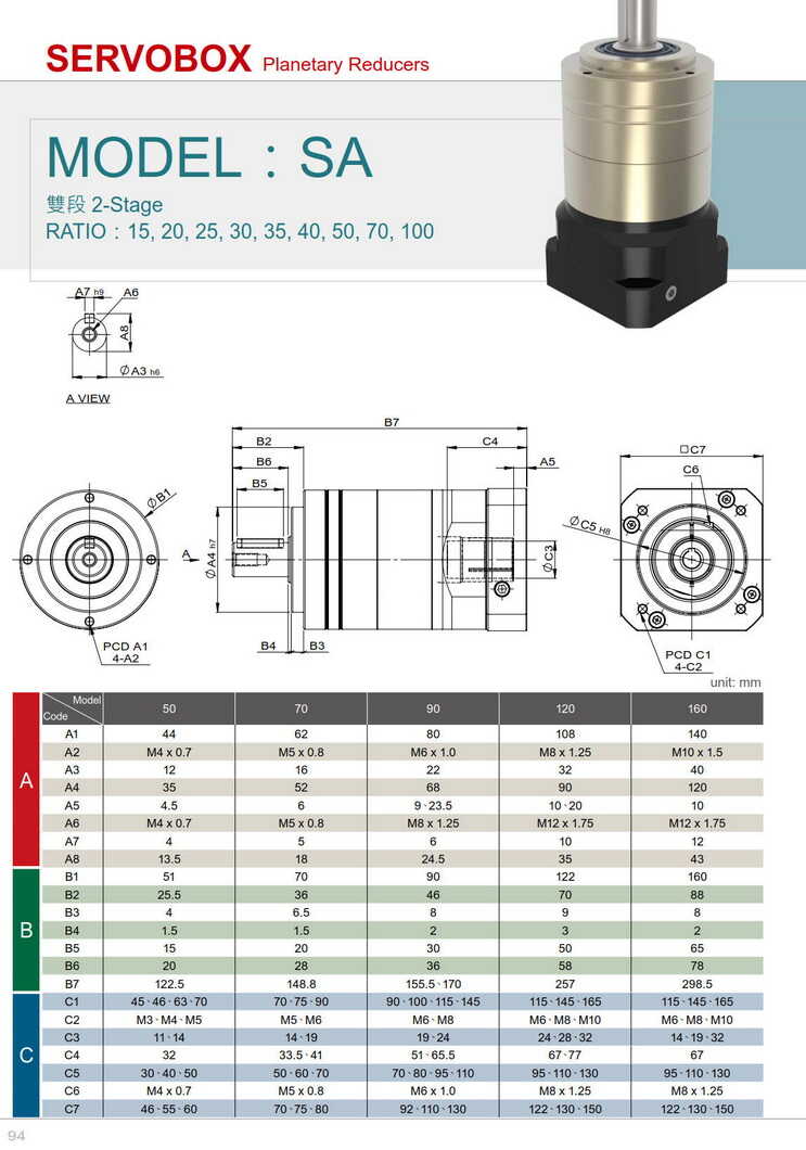 利明行星減速器SA120