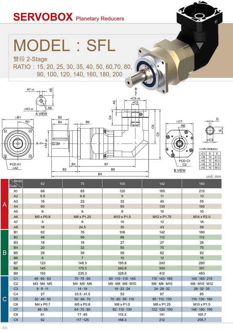 利明行星減速機(jī)SFL143