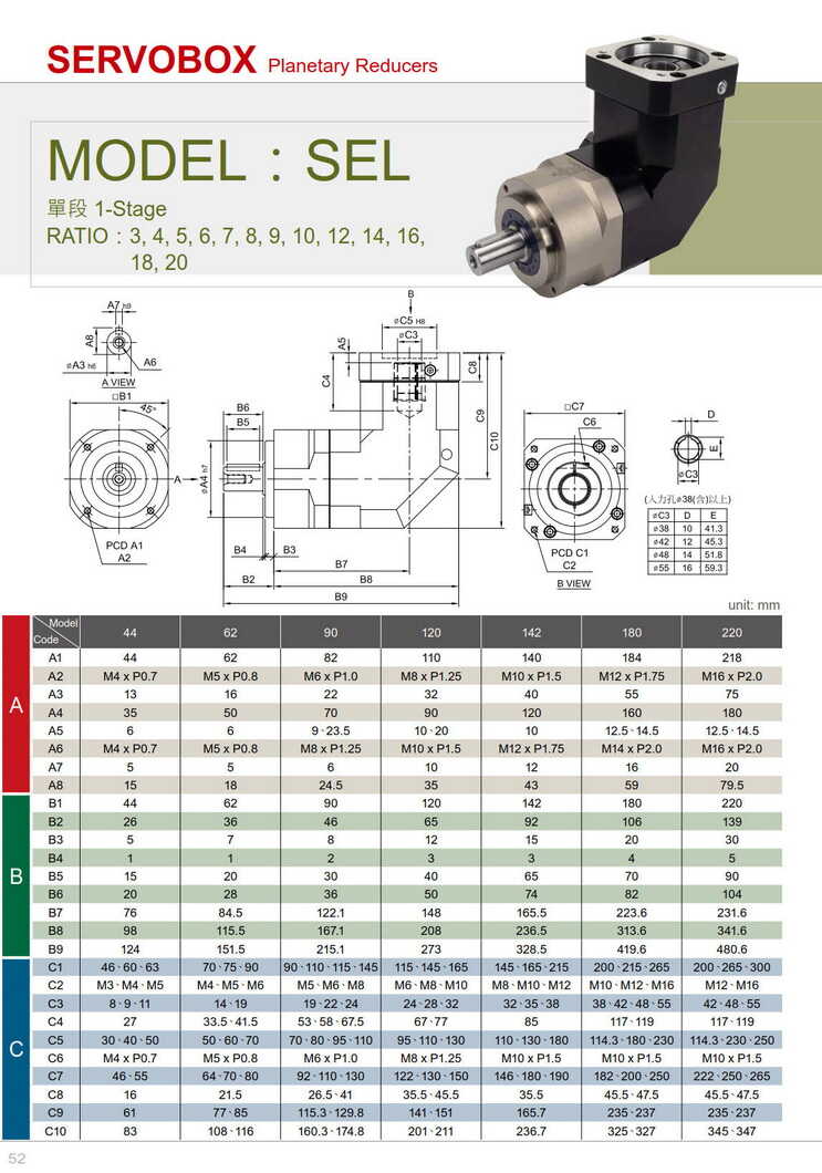 利茗行星減速機SEL62