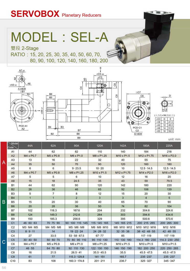 利茗行星減速機SEL180