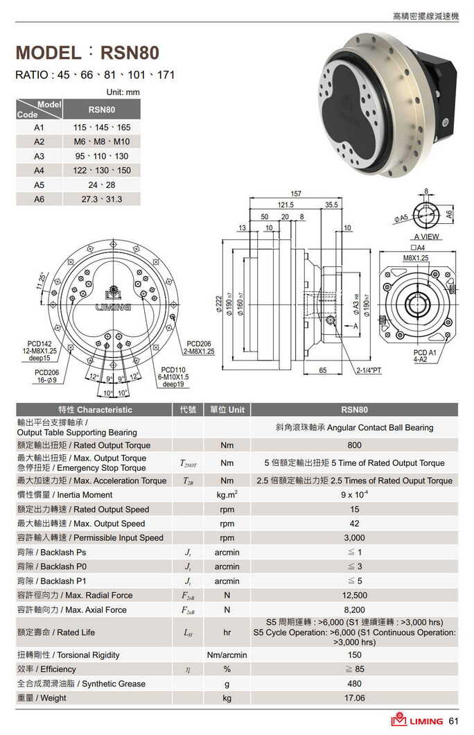 利明擺線針輪減速機