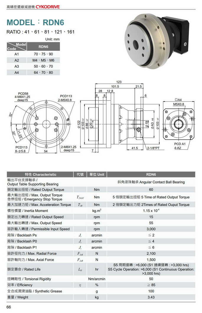 利明擺線針輪減速機RDN