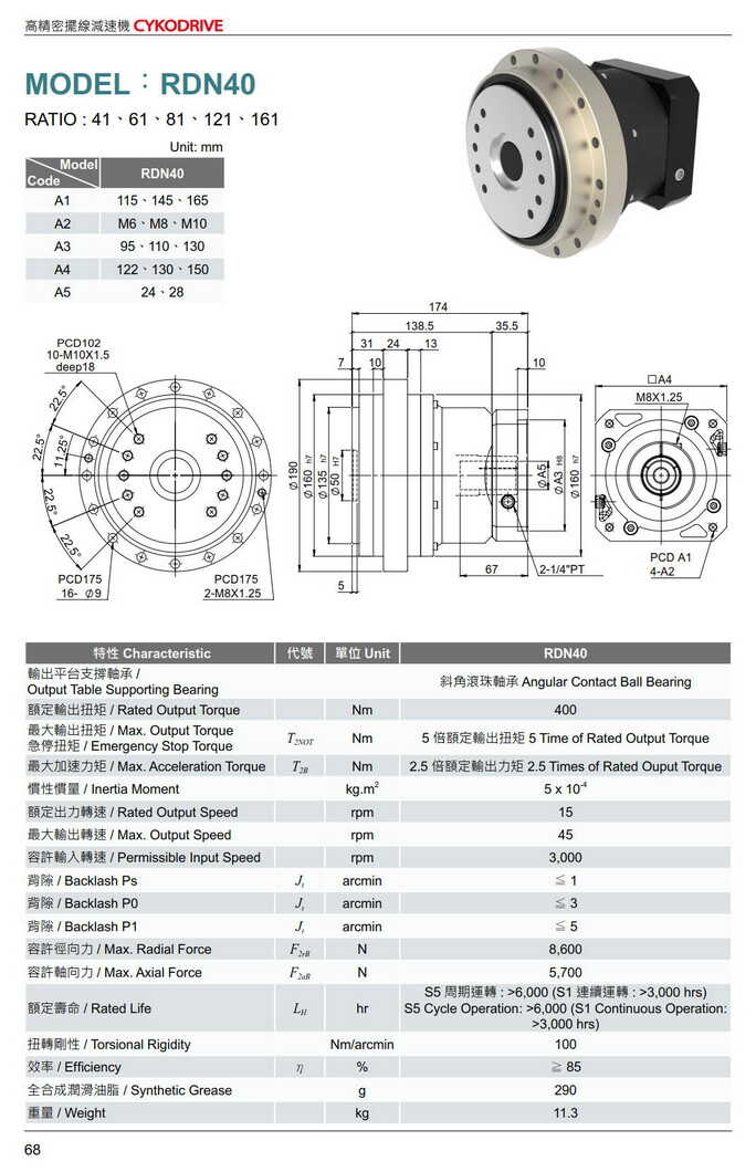 擺線針輪減速機利明