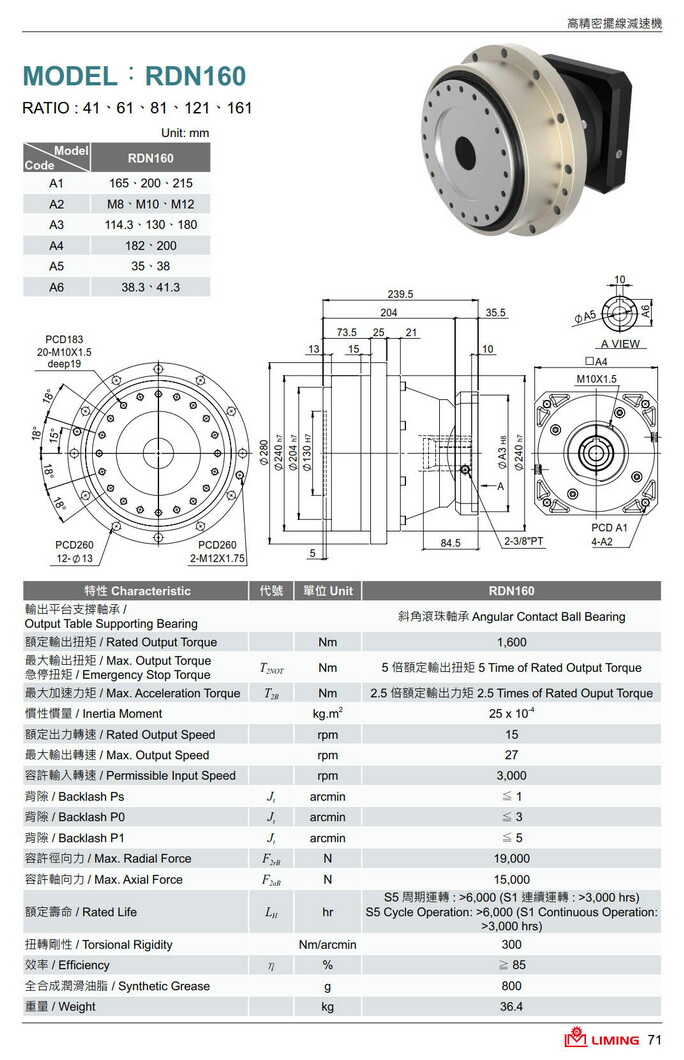 擺線減速機型號大全利明