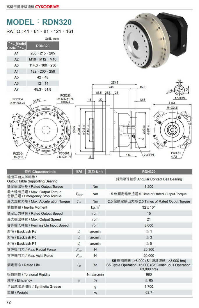 擺線減速機型號大全利茗