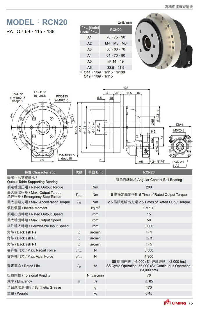 擺線減速機型號大全