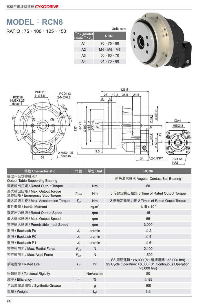 擺線減速機型號大全RCN