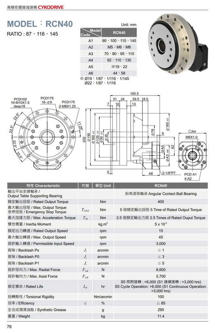 擺線減速機型號大全RCN40