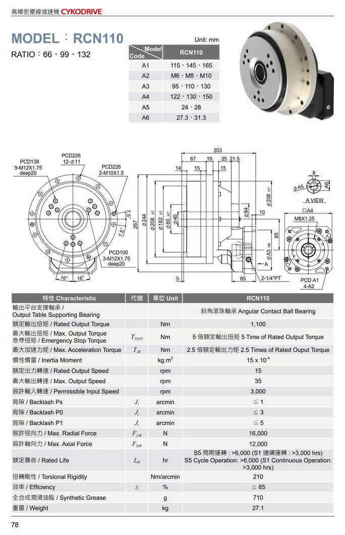 臺灣擺線減速機型號大全