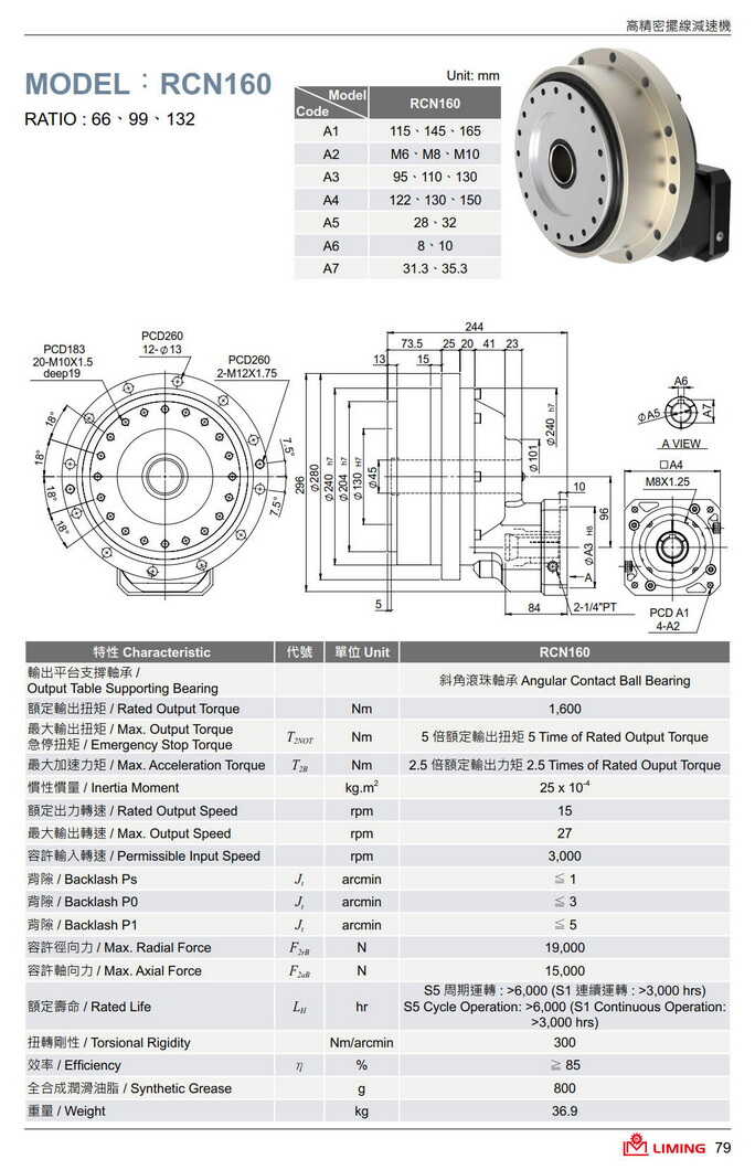 擺線減速機型號大全