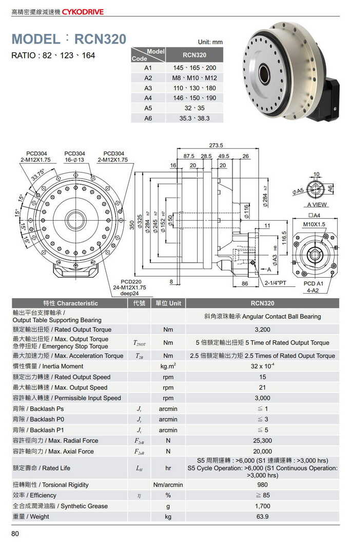 擺線減速機型號大全RCN320