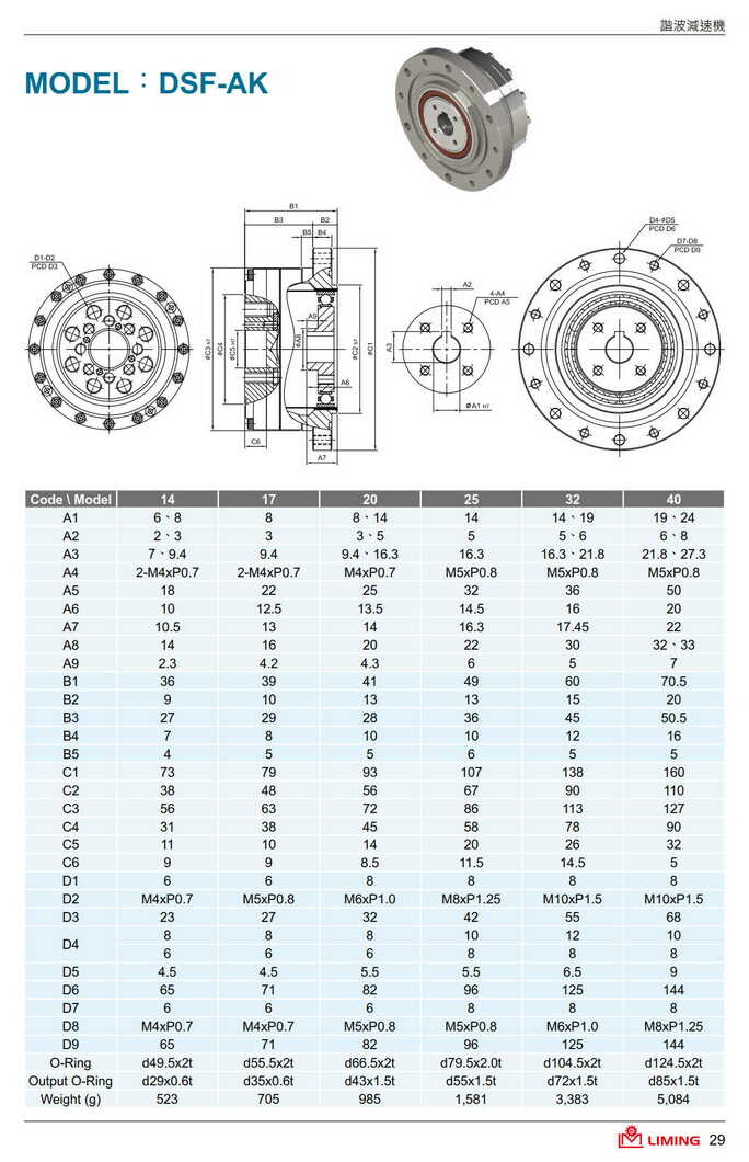 利明機(jī)器人減速機(jī)