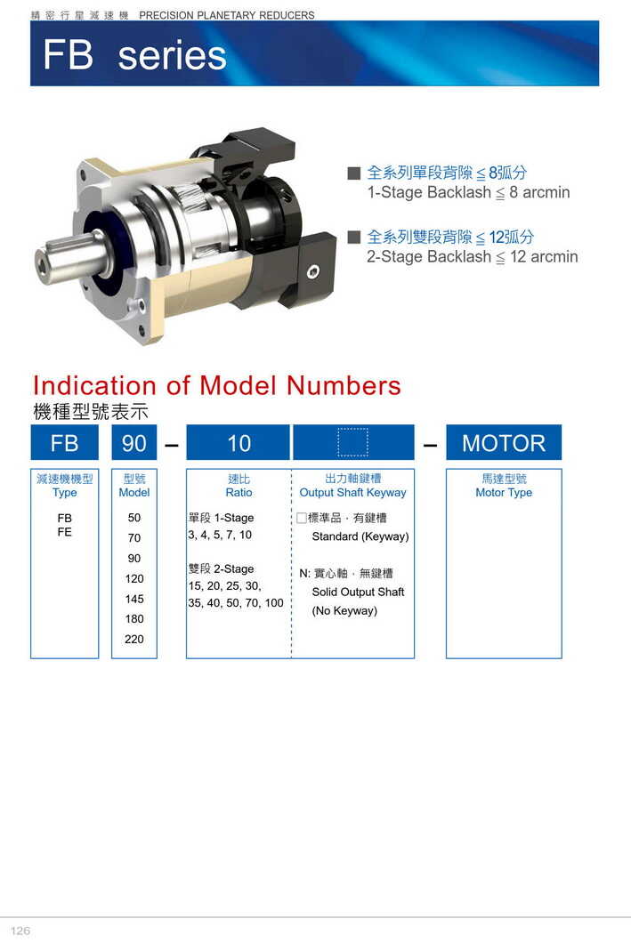 利茗行星減速機(jī)FB