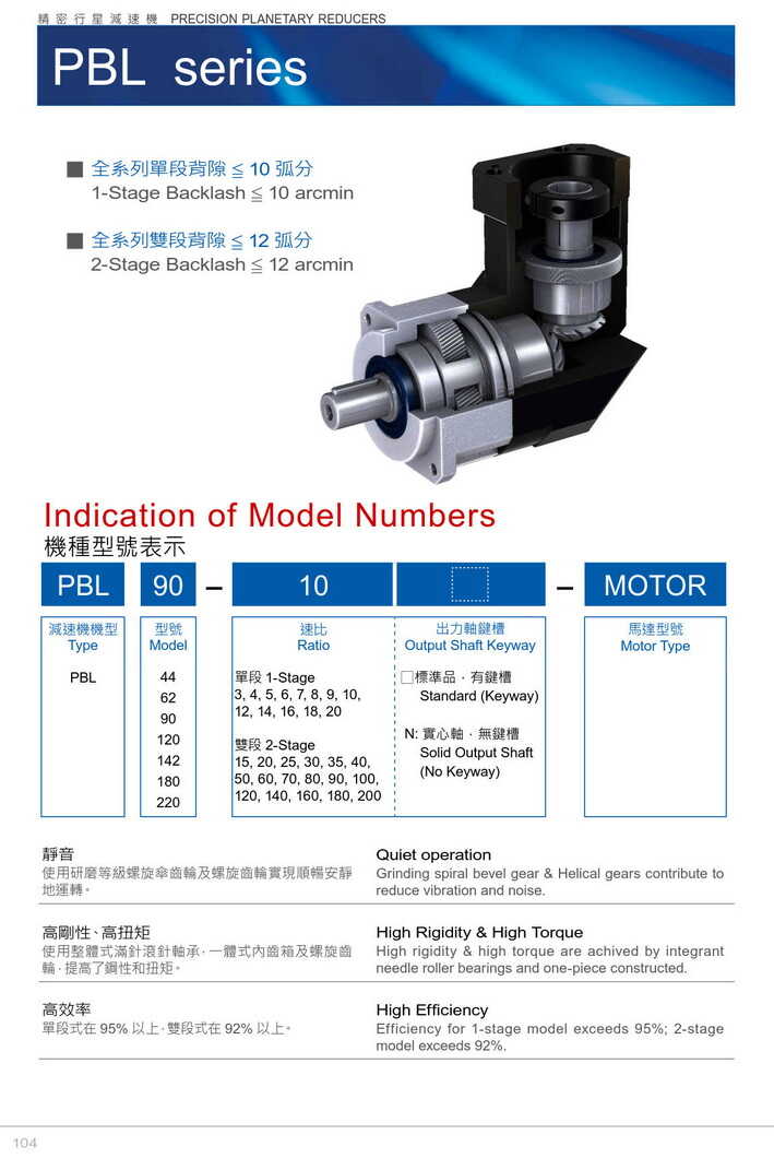 利茗行星減速機(jī)PBL