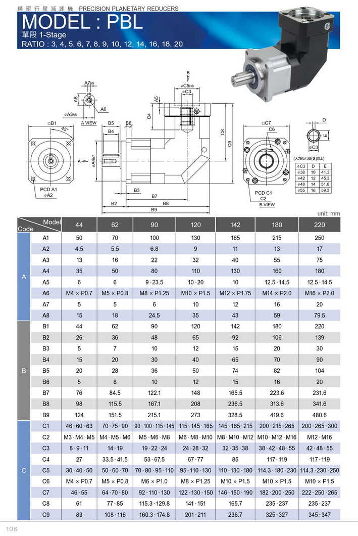 利明行星減速機(jī)PBL90