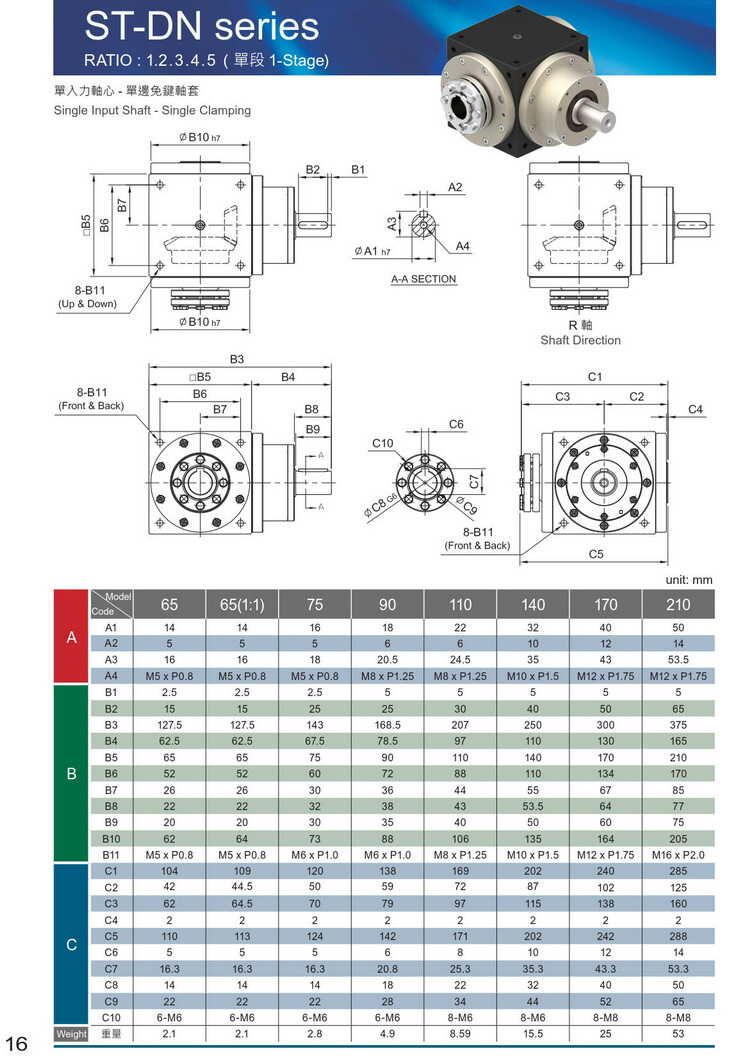 利明斜齒輪減速機(jī)官網(wǎng)