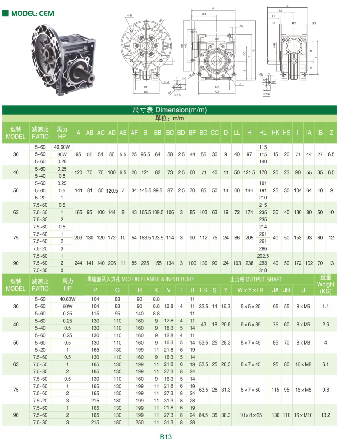 利茗鋁殼減速機cem