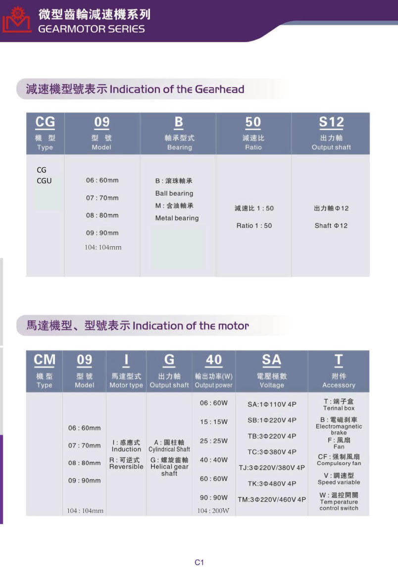 利明微型電機(jī)型號(hào)參數(shù)